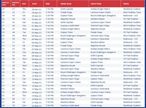 Ipl Time Table 2022 Pdf