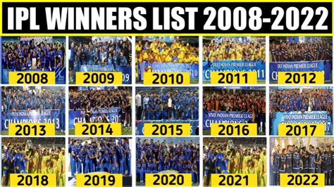 Ipl Winners List