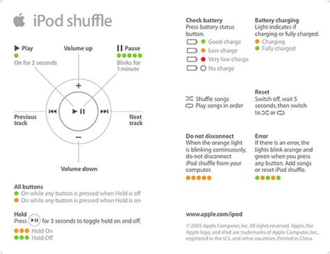 Ipod Mini Shuffle Manual