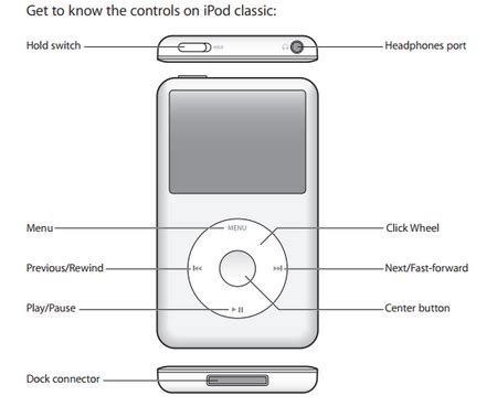 Read Ipod User Guide Classic 