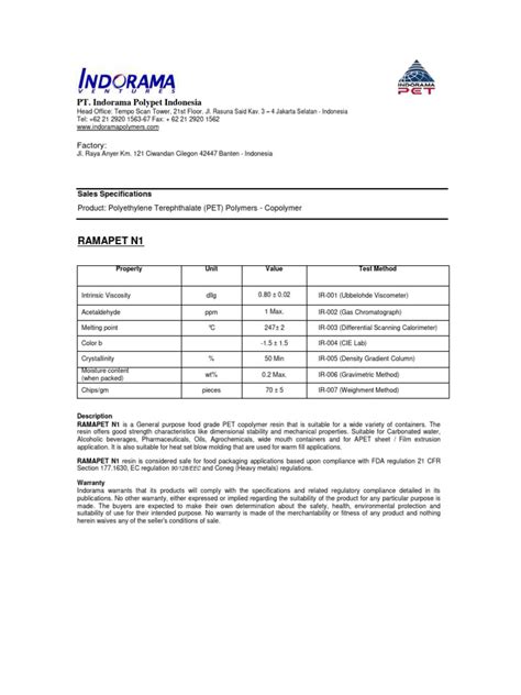 Ippi Full Form