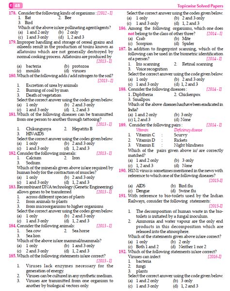 Ips Exam Question Papers With Answers