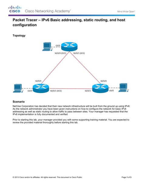 Ipv6 Packet Tracer Lab