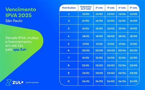 73 bet: Aposte nas Melhores Apostas Desportivas Online e Tenha a Garantia de Segurança nos Fundos - Foto 2