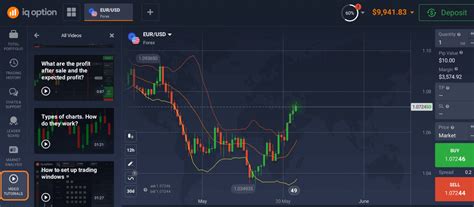 Iq Option En