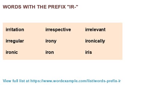 Ir Prefix Words
