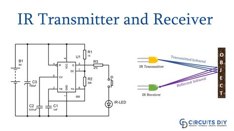 ir receiver and transmitter interface with atmega16