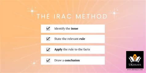 Irac Essay Method For Law Schools The A To Z Of Awesome Law School Essay Creation