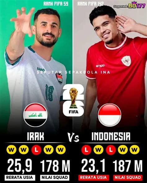 IRAK VS INDONESIA U23 JAM BERAPA：Iraq national under-23 football team - Wikipedia