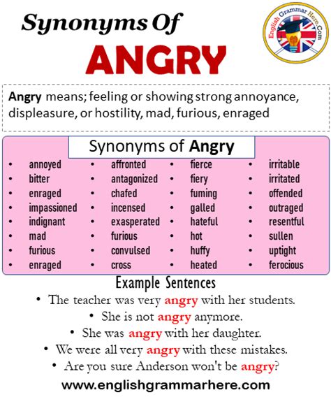 irate - Cambridge English Thesaurus with synonyms and examples