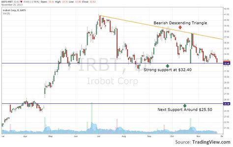 Gold bars today are priced at $1,924.19 per troy ounce (31.303 