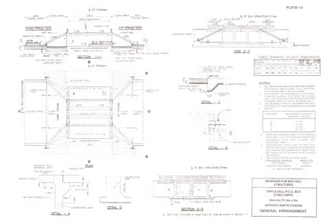 Irc Sp 13