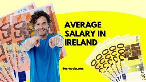Ireland Average Salary