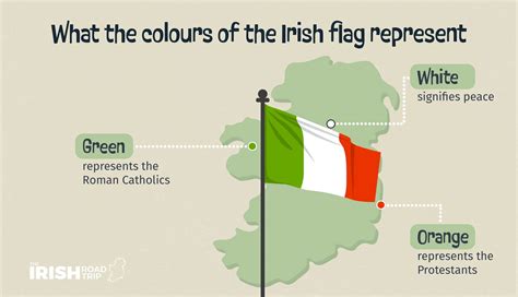 irish colors
