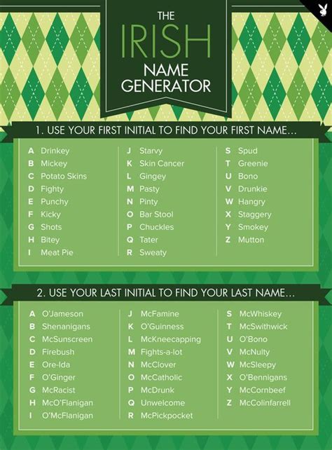 Irish Name Generator