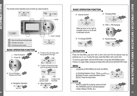 Full Download Iriver User Guide 