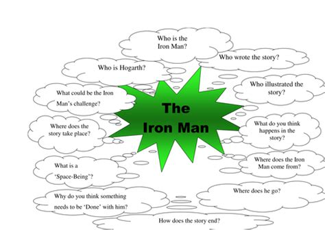 Download Iron Man By Ted Hughes Teaching Resources 