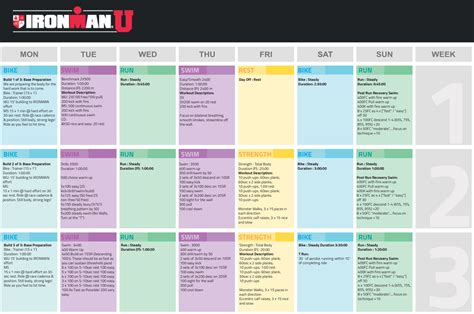 Ironman Training Plan