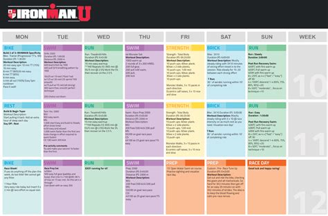 Ironman Training Program