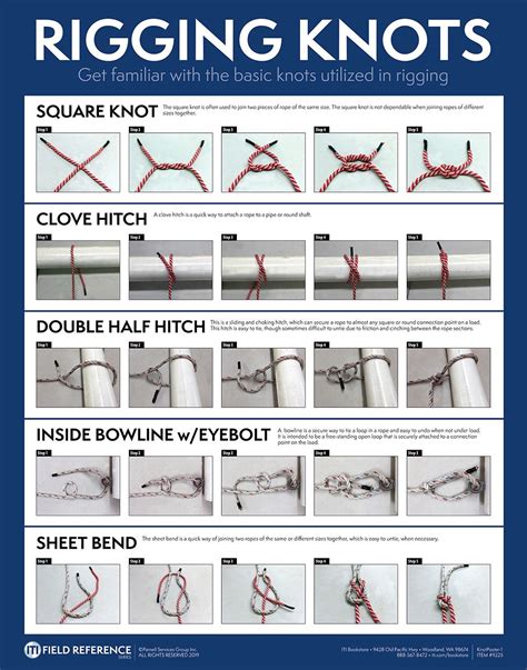 ironworker rigging knots