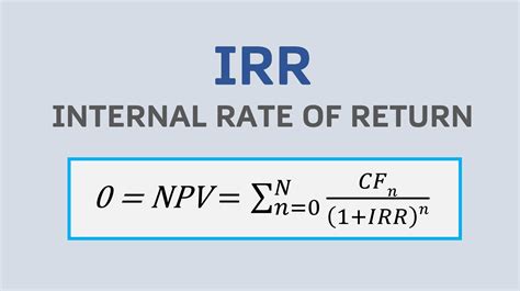 Irr Calculator Internal Rate Of Return With Dates Irr Calculator Online - Irr Calculator Online