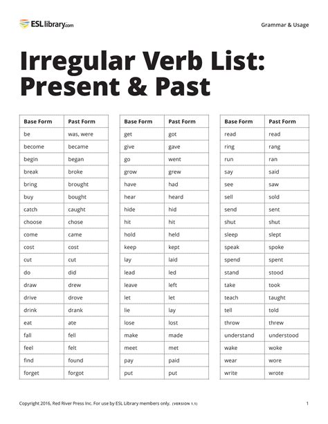 Irregular Verbs In Present And Past Tense Worksheets Past Tense Verbs For 2nd Grade - Past Tense Verbs For 2nd Grade
