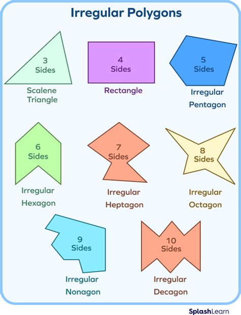 Image related to irregular-hexagon