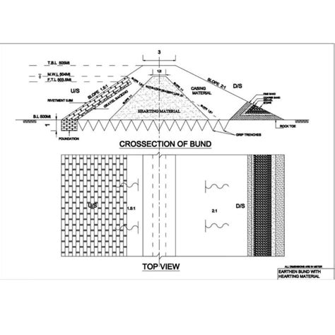 irrigation and bridge drawing all drawing