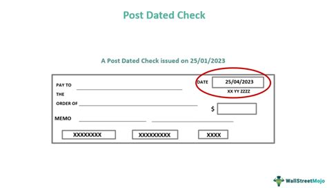 irs post dated check rules