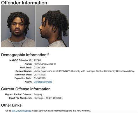 Irving Inmate List