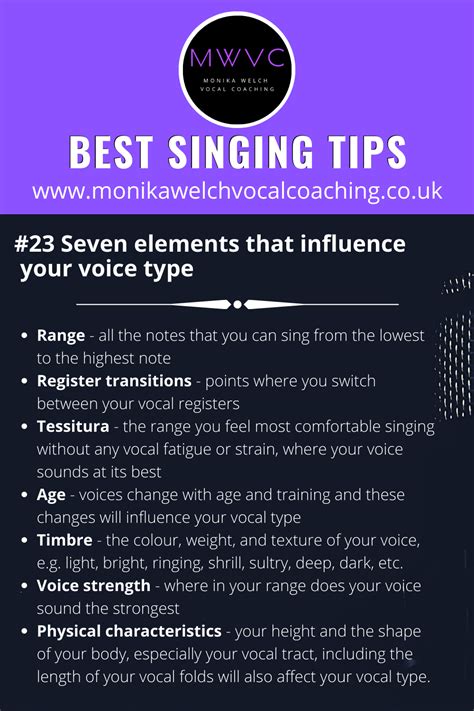 is a good singing voice attractive type