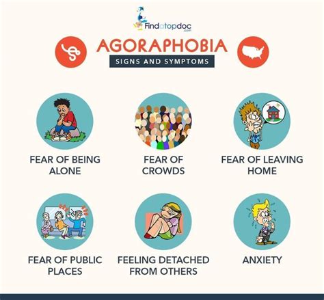 is agoraphobia a serious problem