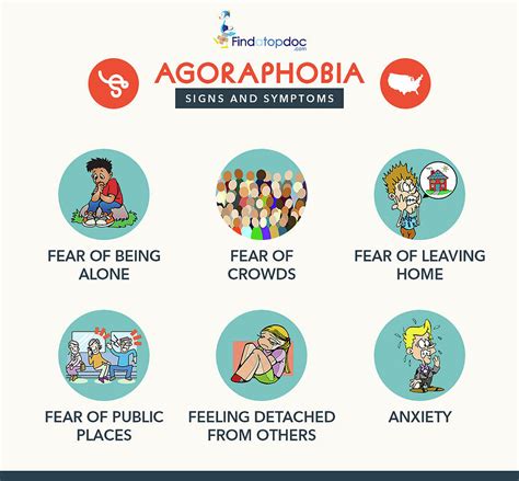 is agoraphobia a serious problem