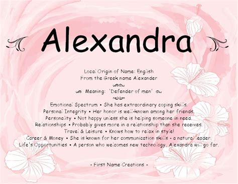 is alexandria a girl name