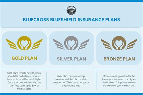 Highlights. A straightforward, low-cost fund offering potential 