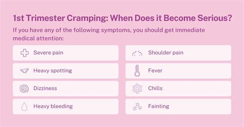 is cramping normal in your first trimester