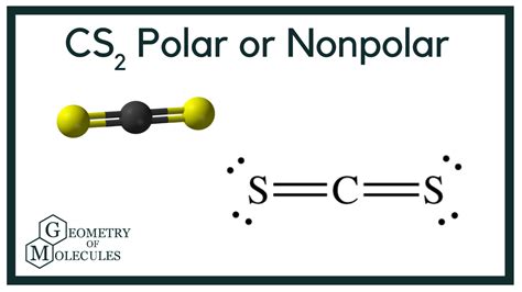 Is Cs2 Polar