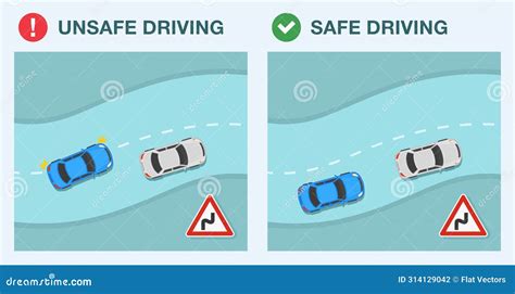Is Curve Safe