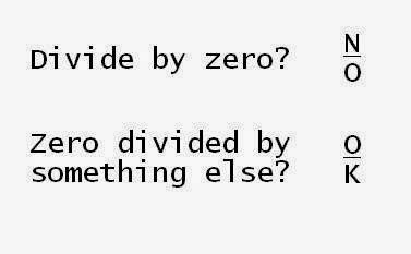 Is Division By Zero Possible By Subhranil Banerjee Division With Zeros - Division With Zeros