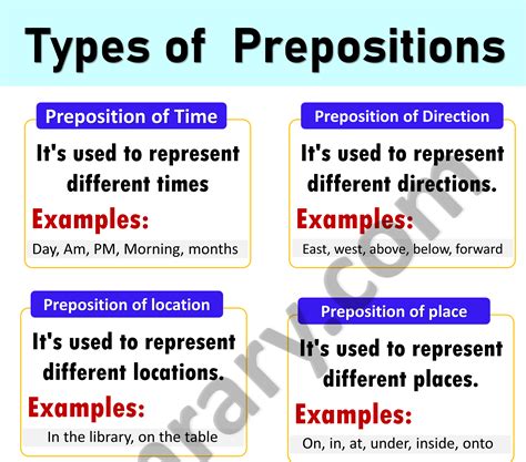 is eventually a preposition