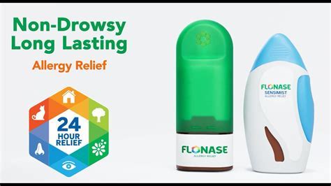 is flonase safe to use long term