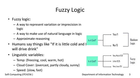 Is Fuzzy Logic Leaving Things Scattered Around