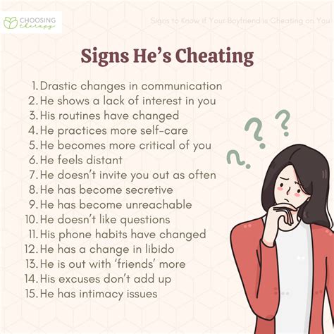 Is He Cheating