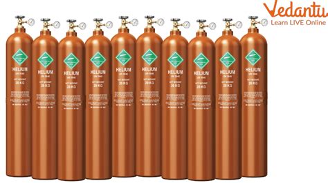 Is Helium Flammable
