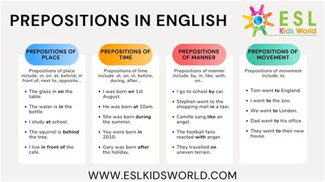 is high a preposition