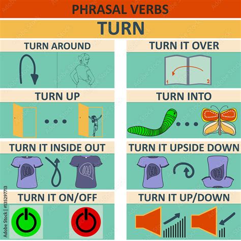is inside a verb