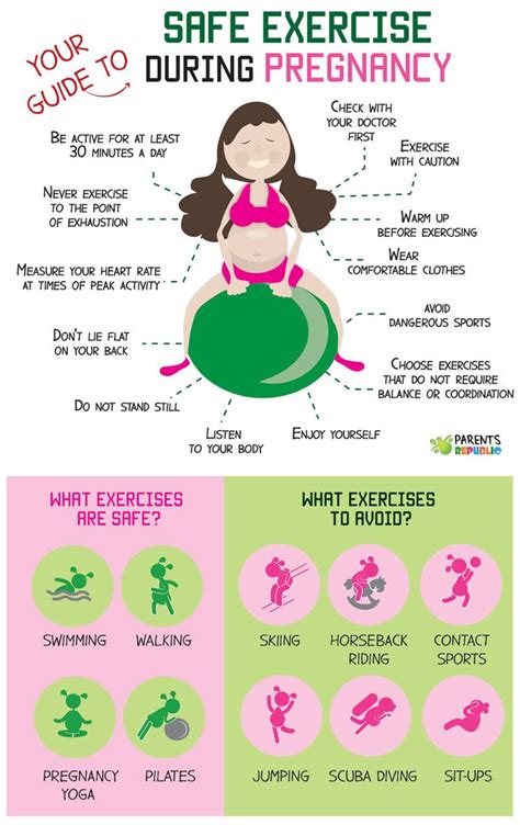 is it bad to exercise when pregnant