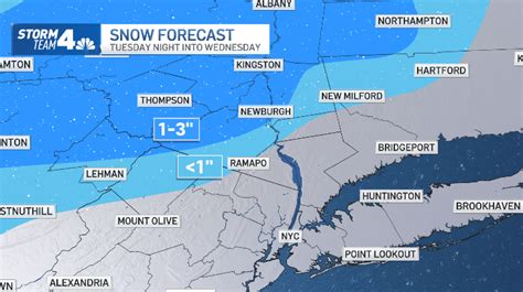 is it going to snow next saturday