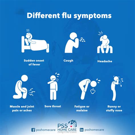 is it possible to have mild flu