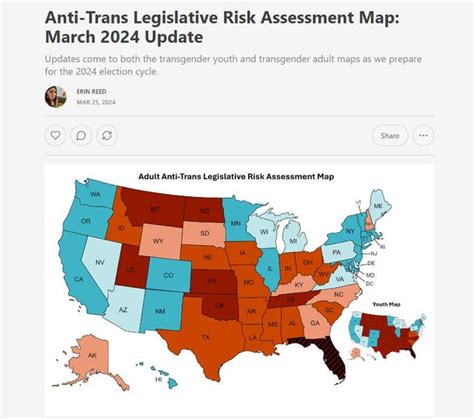 is it safe to be trans in america